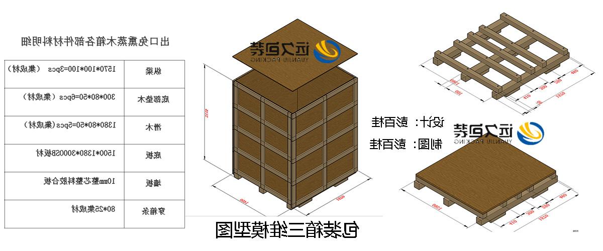 <a href='http://eqvb.zb-fc.com'>买球平台</a>的设计需要考虑流通环境和经济性